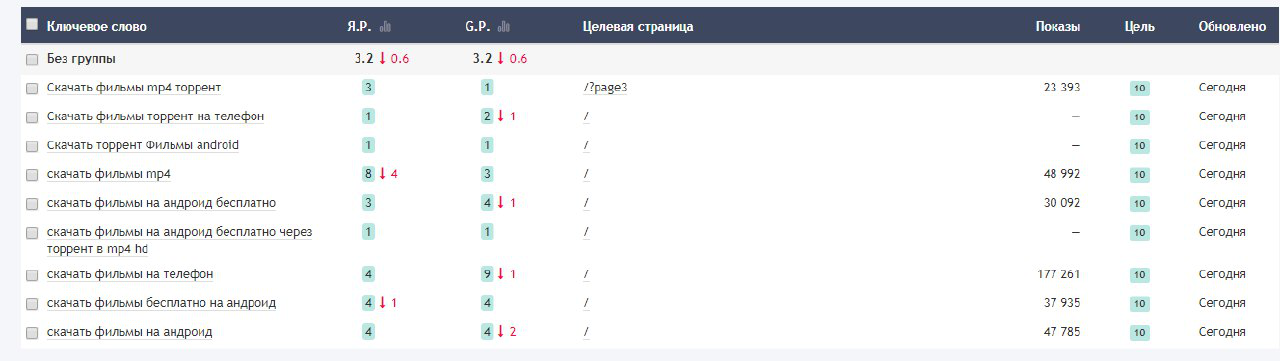 line.pr-cy.ru